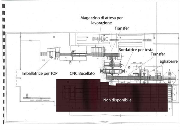 Linea di produzione top - Foto 2
